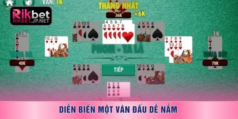 Diễn biến một ván đấu dễ nắm